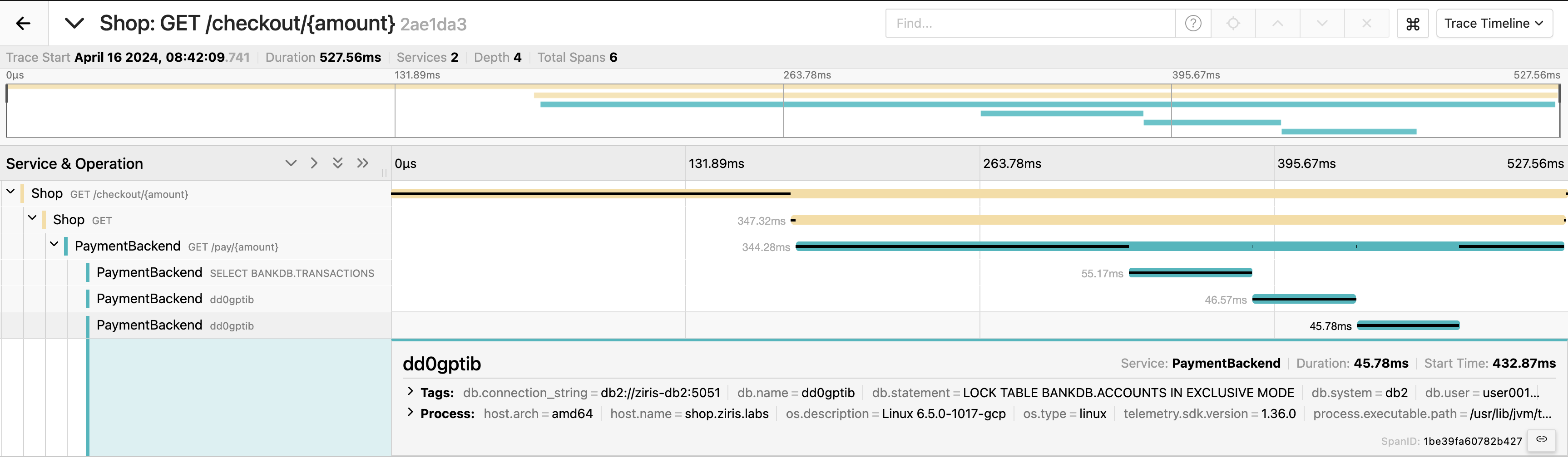 MSD_FY24_AIOPS_Open-Telemetry for Mainfames-BLOGImage_2