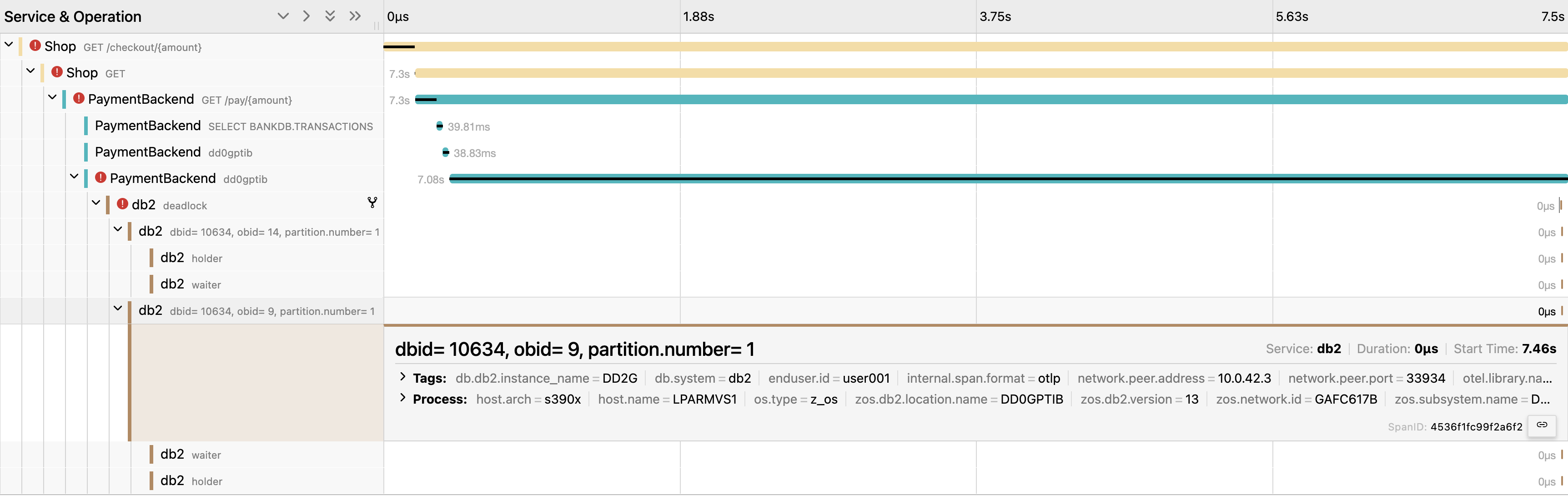 MSD_FY24_AIOPS_Open-Telemetry for Mainfames-BLOGImage_4