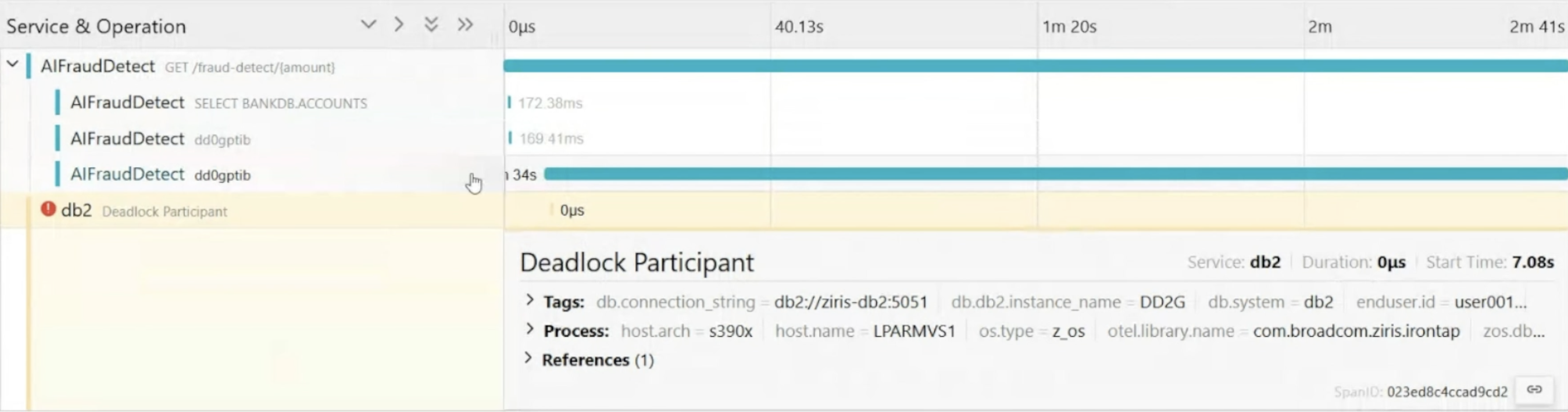 MSD_FY24_AIOPS_Open-Telemetry for Mainfames-BLOGImage_6