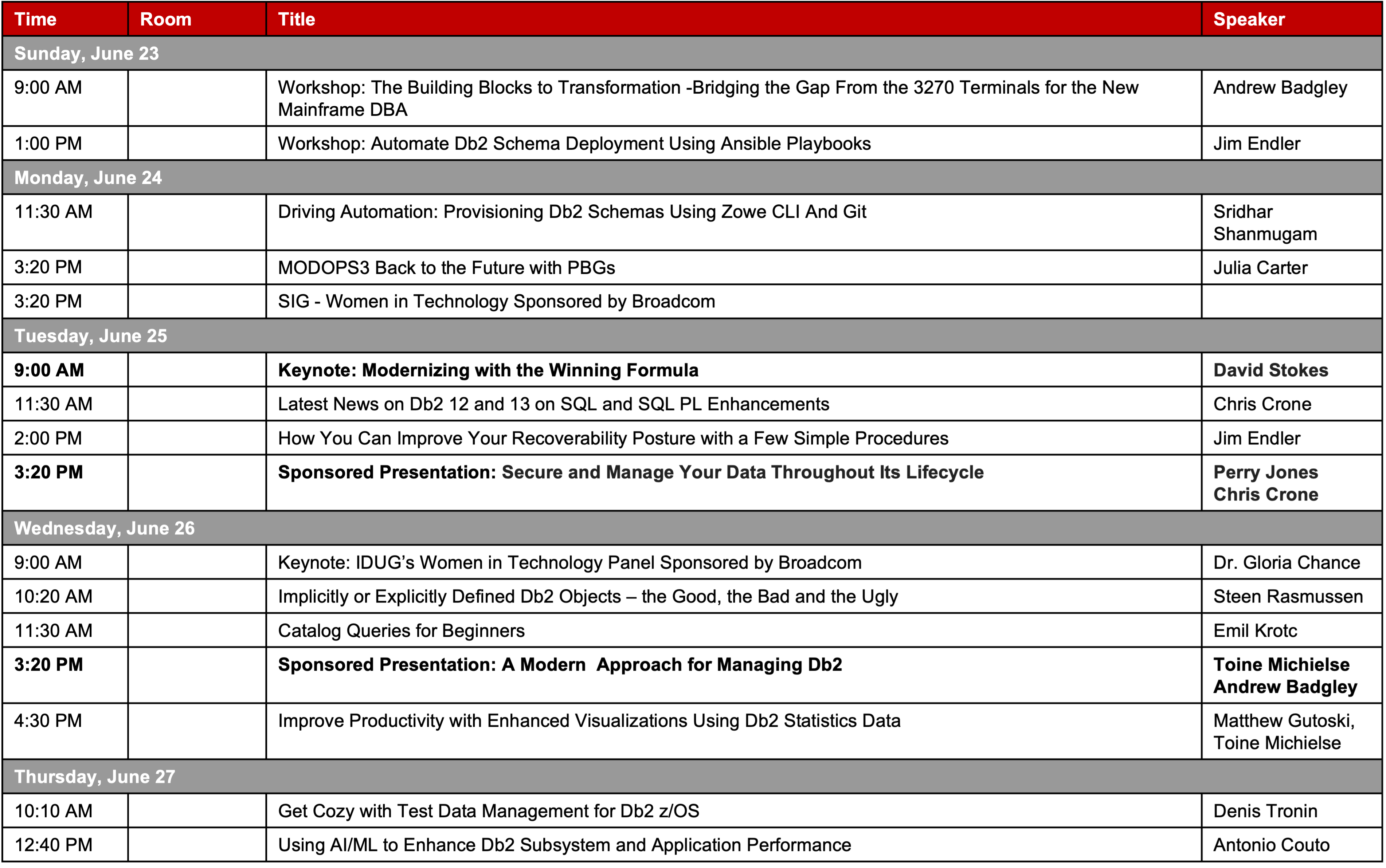 IDUG Session image